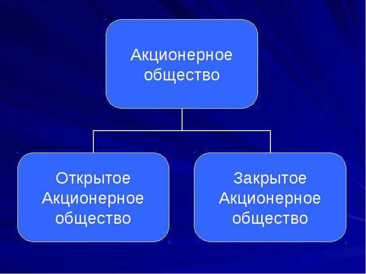 Регистрация и отчетность для закрытого акционерного общества
