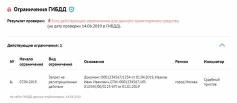 Порядок наложения ареста на имущество