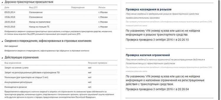 Какие юридические последствия могут возникнуть при нарушении запрета и ареста