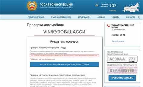 Процедура наложения запрета на регистрационные действия