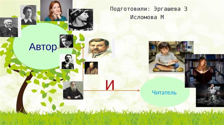 Права автора на использование произведения