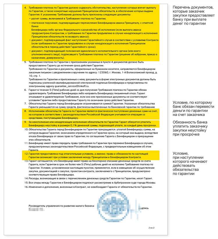 Риски для заказчика и подрядчика при отсутствии гарантии