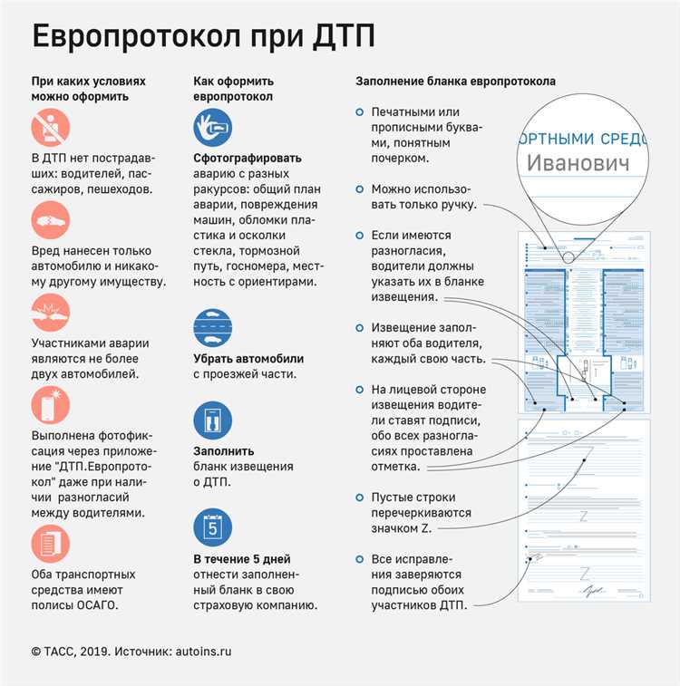 Что делать, если страховая отказывает в выплате по бесконтактному ДТП