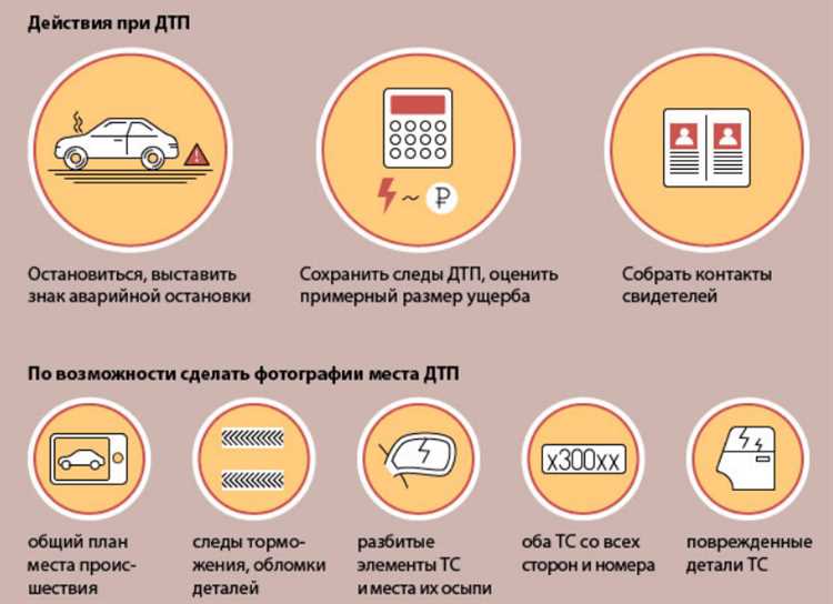 Бесконтактное дтп куда обращаться по осаго
