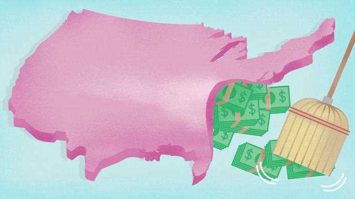 Fatca что это в банковской системе