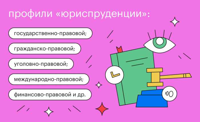 Кому подходит LLM и как выбрать направление