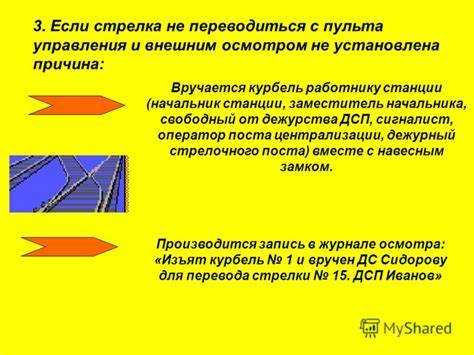 Контроль работы сигнализации и блокировочных устройств