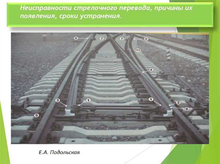 В чем должен убедиться работник перед переводом централизованной стрелки В чем должен убедиться работник перед переводом централизованной стрелки