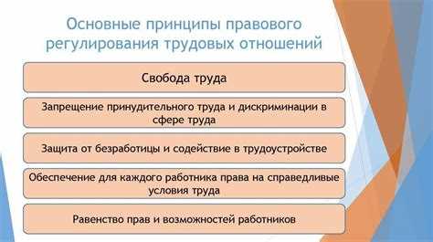 Регулирование рабочего времени и времени отдыха по единой схеме