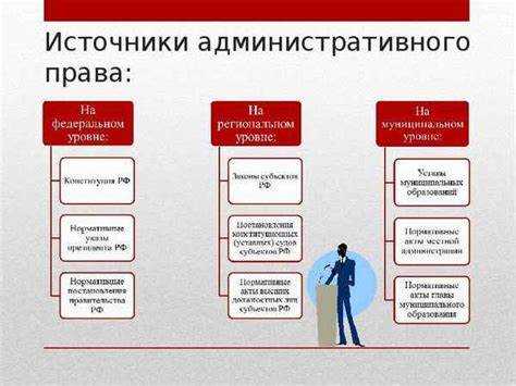 Определение сферы ведения административного права в РФ