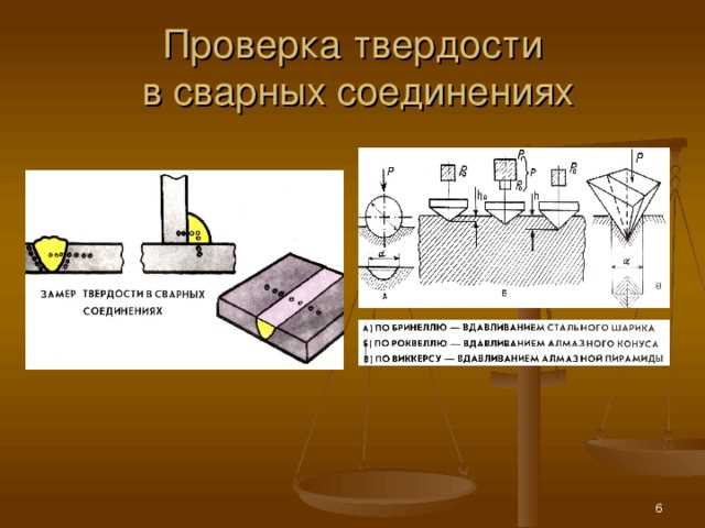 Нормы дефектоскопии и методы выявления скрытых дефектов