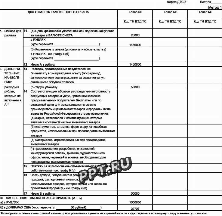 Проверка корректности заполнения графы ДТ на этапе контроля