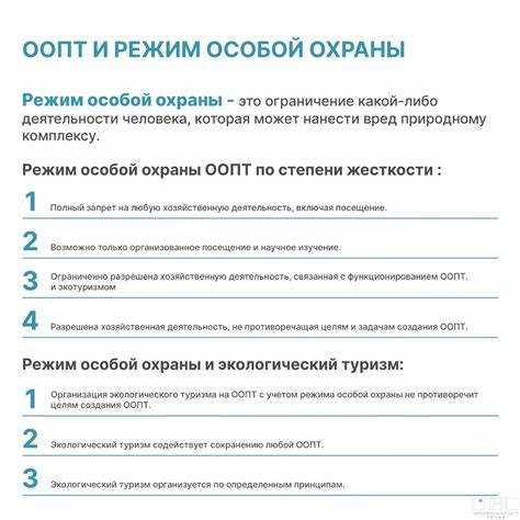 Какие территории в России имеют статус заповедников строгого режима