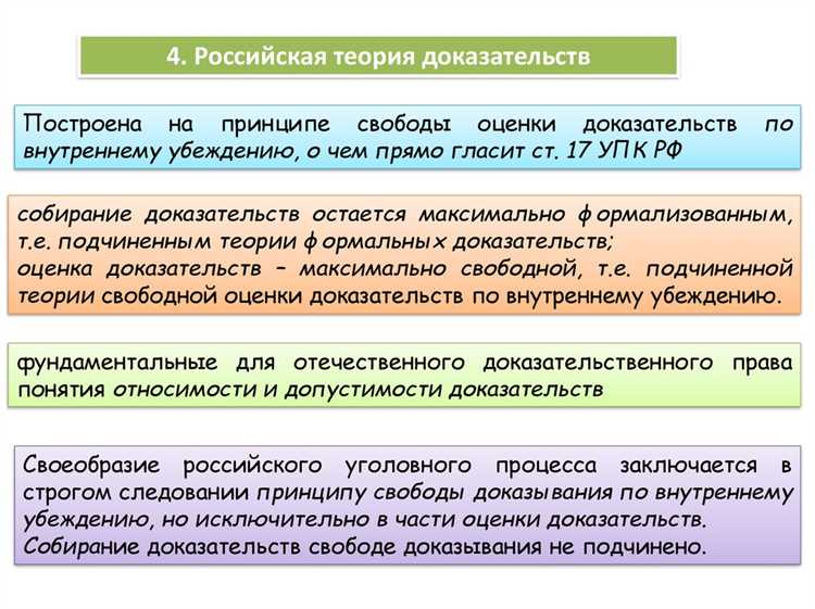 Роль сторон при исследовании доказательств
