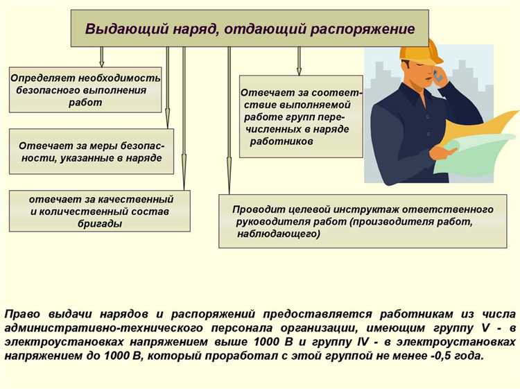 В какой последовательности необходимо выполнять технические мероприятия обеспечивающие безопасность