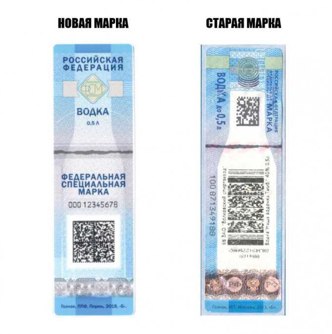 Сроки уплаты акциза для разных категорий товаров