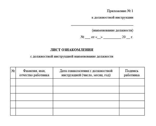 Контроль усвоения специфики оборудования и систем