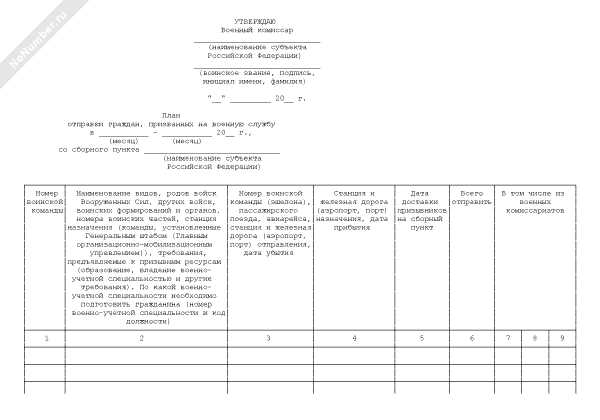 В какой срок внешний управляющий должен разработать план внешнего управления В какой срок внешний управляющий должен разработать план внешнего управления