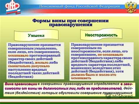 В коап предусмотрены обстоятельства при которых лицо совершившее противоправное действие бездействие