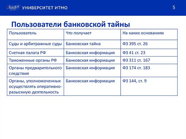 В отношении какой информации в банке установлен режим коммерческой тайны банка В отношении какой информации в банке установлен режим коммерческой тайны банка