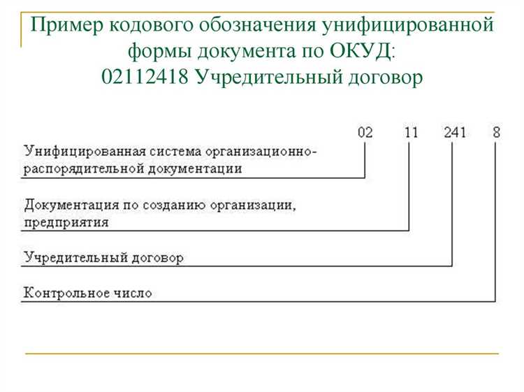 Классификаторы и справочники, применяемые при кодировании