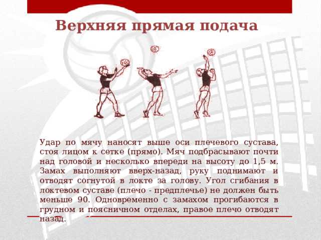 Штрафы за превышение времени подачи
