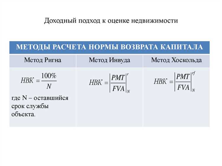Почему принципы государственного регулирования не считаются оценочными