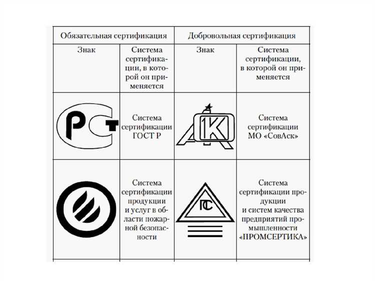 Документы, подтверждающие результаты проверки