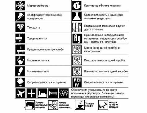Роль органов контроля и аккредитованных лиц
