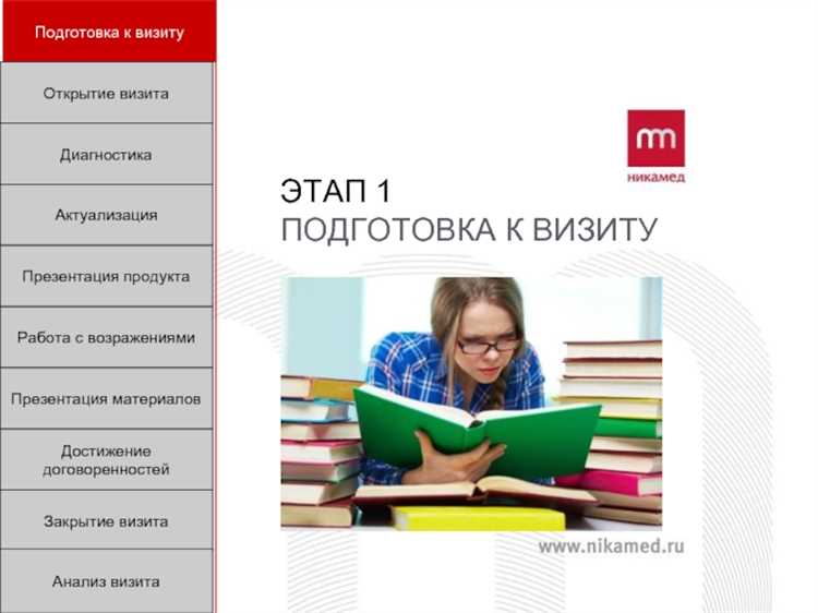 Последствия нарушения установленных сроков визита