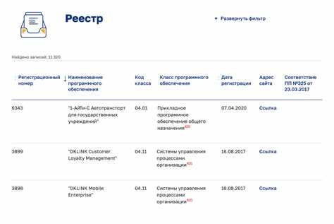 Особенности выбора для юридических лиц