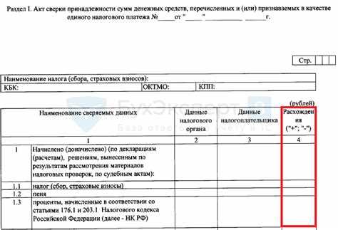 Перечень документов, необходимых для получения акта совместной сверки