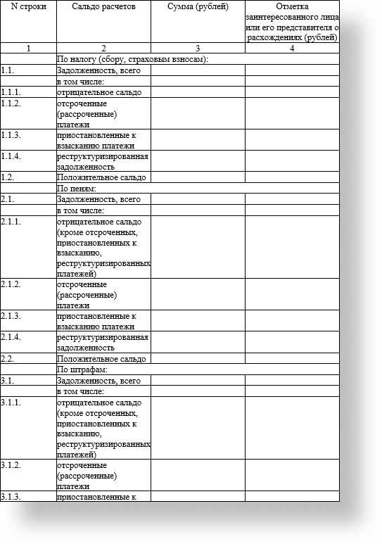 Как получить акт совместной сверки расчетов по налогам для юрлиц