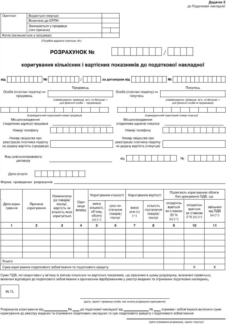 Пошаговый порядок заполнения документа