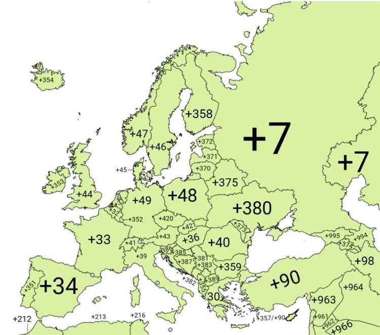 Применение кода 643 в международной торговле и платежных системах