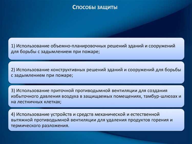 Ответственные лица за проведение и контроль испытаний