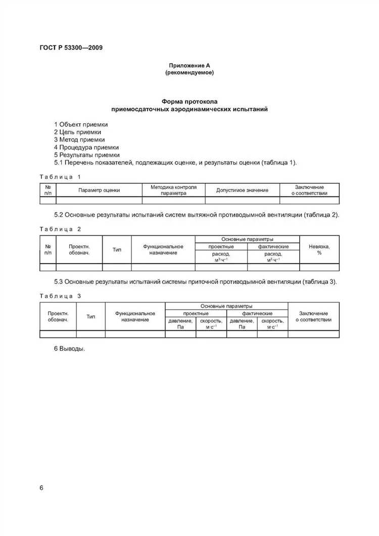Документальное оформление результатов испытаний