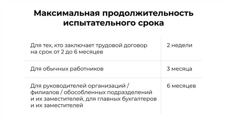 Особенности испытательного срока для работников по совместительству