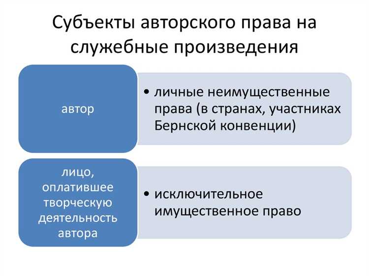 Ответственность за нарушение исключительных прав на служебное произведение