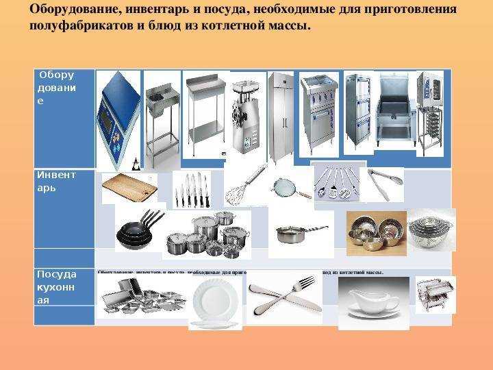 Перечень текстильных изделий, относимых к статье