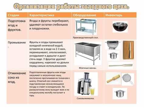 Косгу 345 что относится к мягкому инвентарю