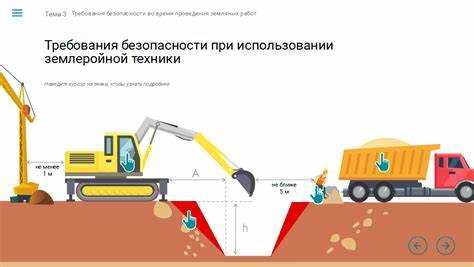 Сроки рассмотрения заявок и получения разрешений