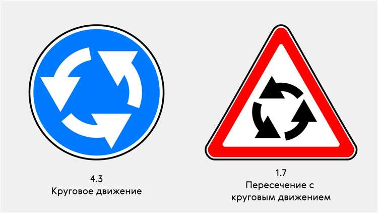 Приоритет при смене полос движения на магистрали