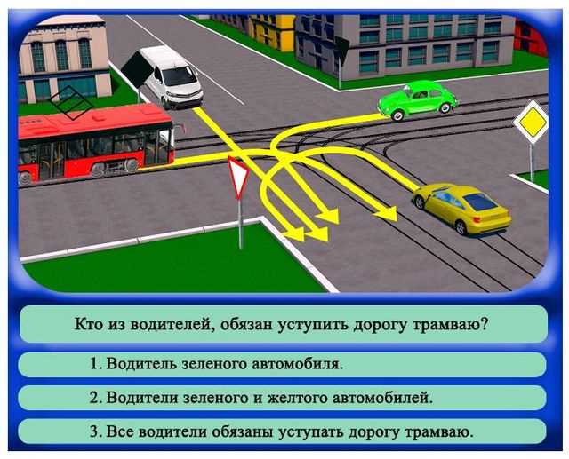 Правила уступки при обгонах и перестроениях
