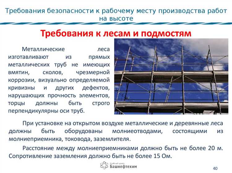 Требования к профессиональной подготовке сотрудников