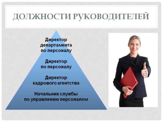 Главврач или заведующий: кто имеет больше полномочий