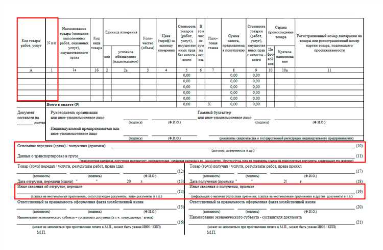 Как оформить доверенность на право подписания УПД?