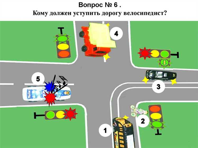 Кто имеет право проехать перекресток первым если все намерены двигаться прямо