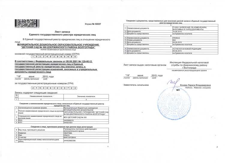 Индивидуальные предприниматели: права на подачу заявок