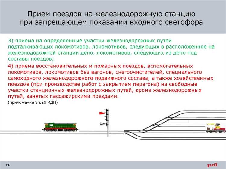 Право охранников на остановку транспорта на частной территории